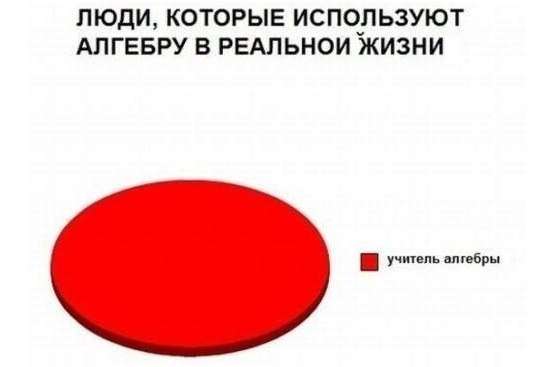 комікси (25 фото)