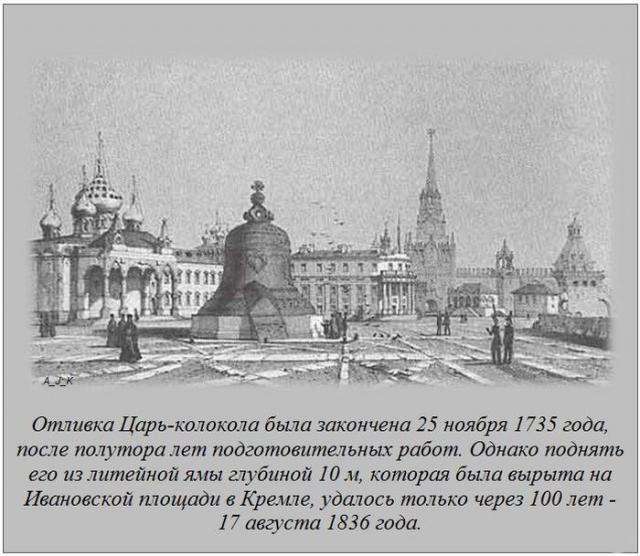 Пізнавальні факти на будь-який смак (20 фото)