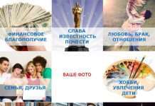 Виконання будь-якої мрії за допомогою карти бажань