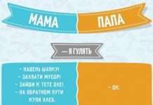 Відмінності між нашими батьками у питаннях і відповідях (4 картинки)