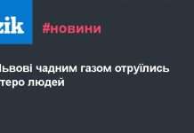 Чадні статуси про школу