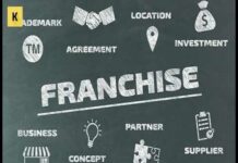 Що таке франшиза простими словами – як знайти, вибрати і купити франшизу, плюси і мінуси франчайзингу