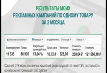 Відеокурс з покроковим навчанням професійної налаштування реклами в google adwords з високою конверсією