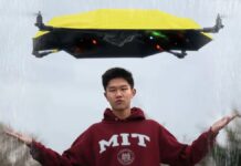 Летающий Зонт: Когда Изобретательность Встречает Неправдоподобность