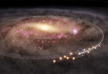 Сонце і Тисячі Зірок Мігрували По Чумацькому Шляху