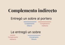 Cómo detectar y utilizar objetos indirectos en oraciones en español